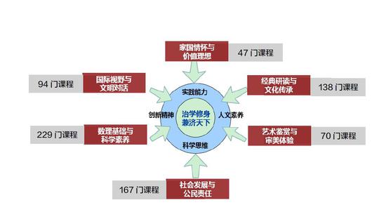 美育新风潮：济南凤凰路小学的艺术教育探索之路(图1)