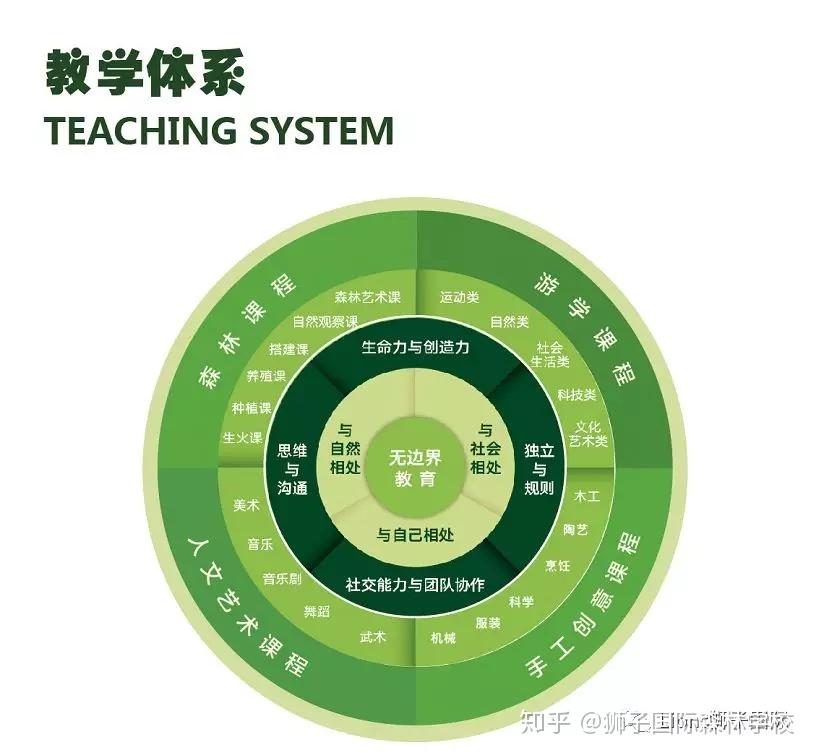 襄阳队11名球员来自足球特色学校校园足球培养体系显成效(图1)