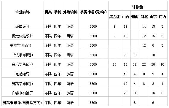 俄罗斯画家:“新疆的山美得不可思议”(图1)