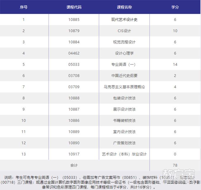 起底“中医号脉”直播课号称“行走的CT”靠此技术挣钱改命(图1)