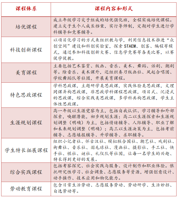 以教促传以创赋能(图1)