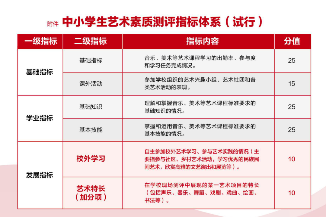有比较正规的免费情感心理咨询的网站吗?(图1)