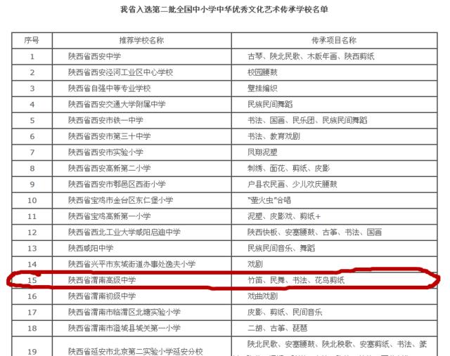 【图】马天宇表白日大片曝光白衬衫玫瑰花撩妹技巧再度升级(图1)