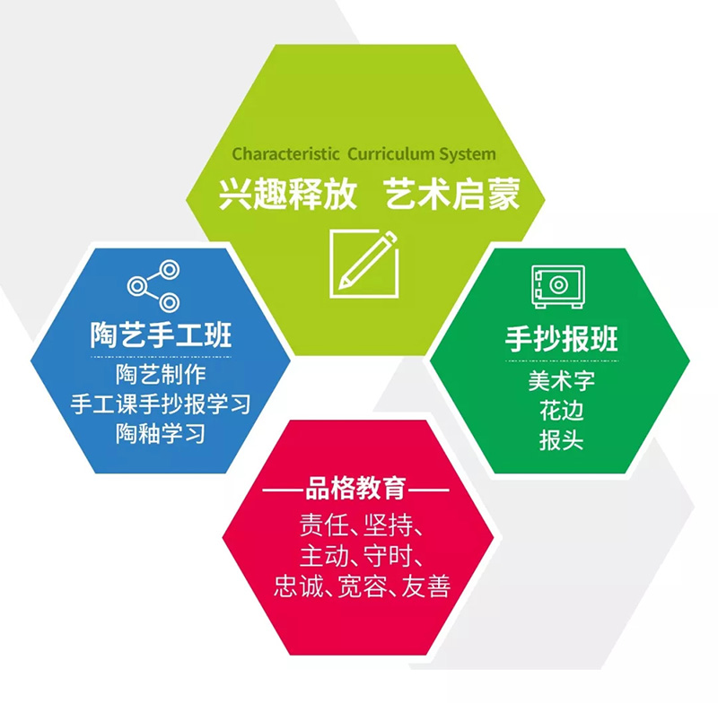 开展“冠军体院行”打造特色校园文化(图1)