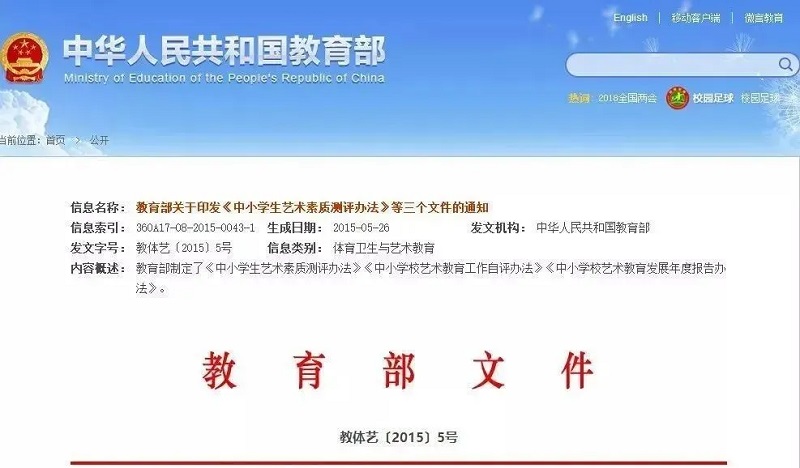 如何培养儿童的艺术兴趣和创作能力促进全面发展(图1)
