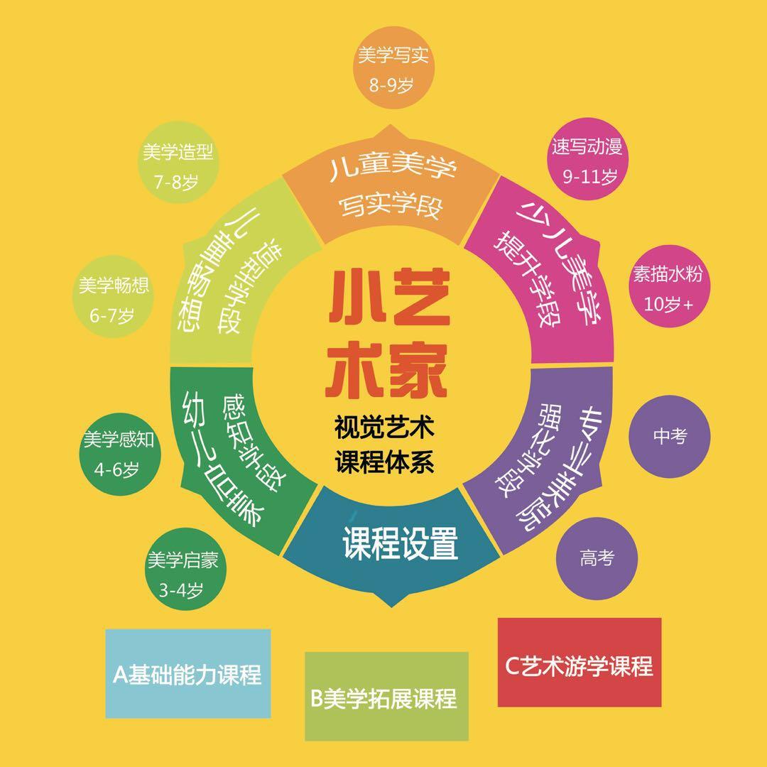 2025年国家艺术基金人才培养项目“古韵新砚——当代洮砚艺术设计创新应用人才培养成果展”开幕(图1)