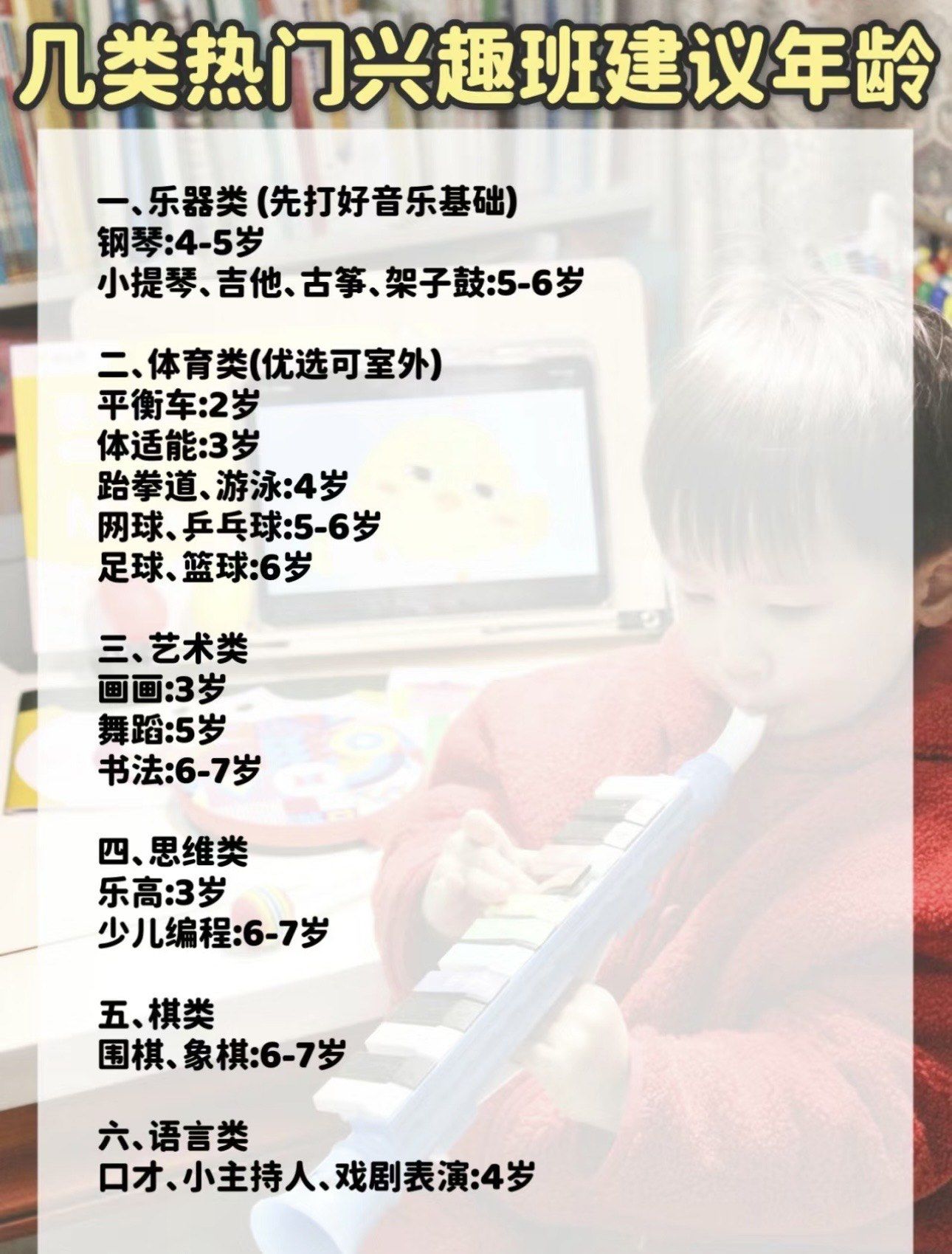 适合小学生4种兴趣班_小学生兴趣班培训推荐(图1)