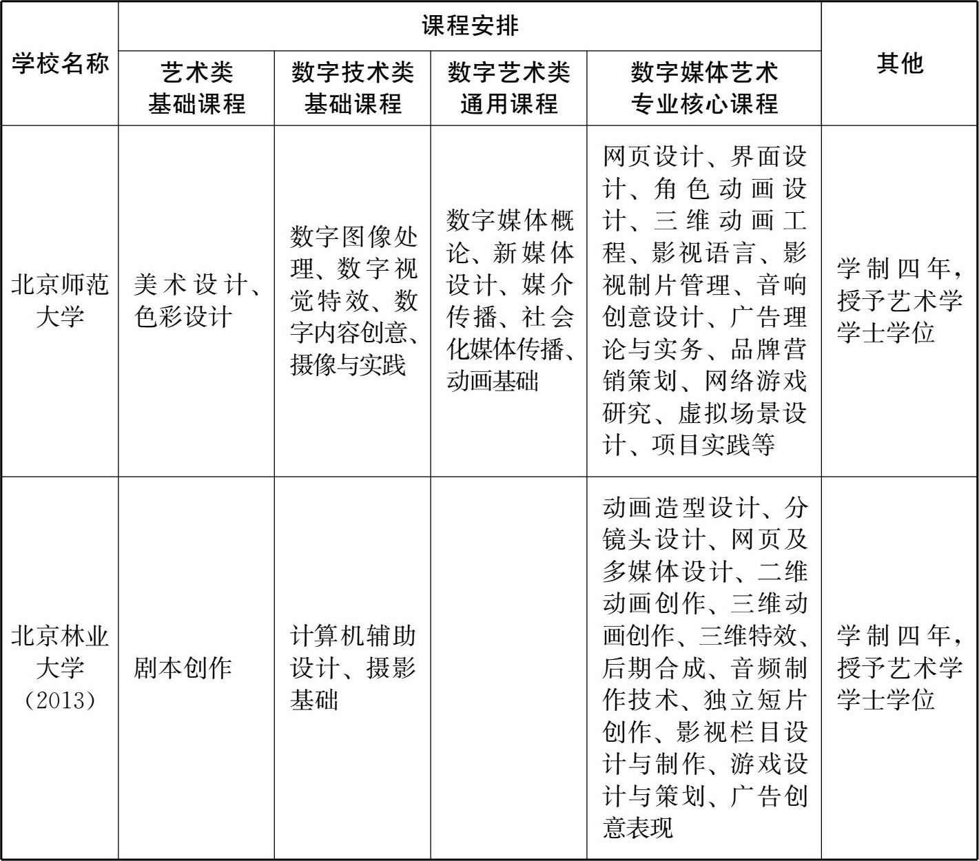 地产--重庆频道--人民网_网上的人民日报(图1)