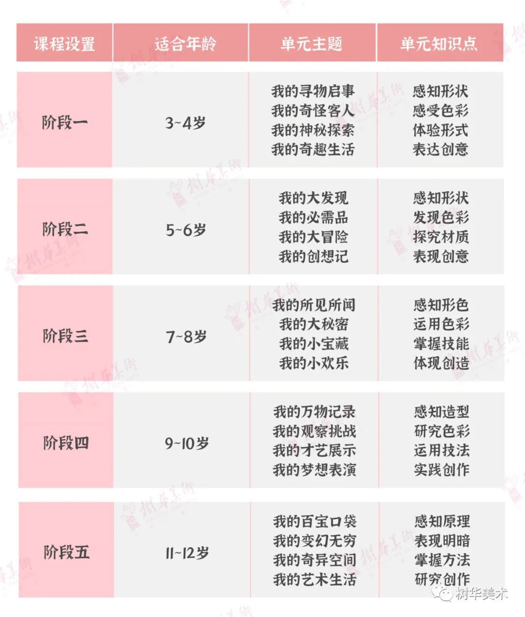 重庆市忠县一农村中学的象棋特色发展之路(图1)