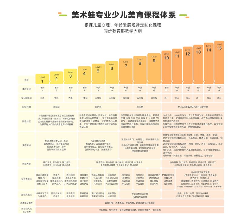 郑州师范学院附属小学:多元课程启新程五育赋能向未来(图1)