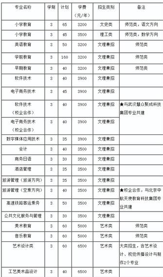 发挥当代公共艺术的文化教育功能(图1)