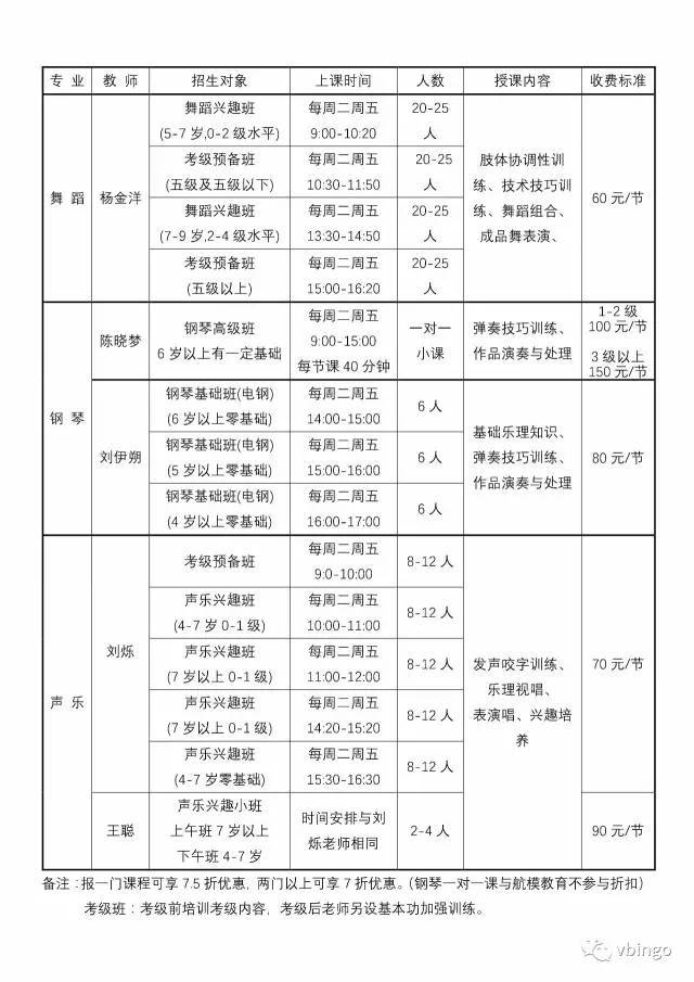 艺术活动写实记录50字3篇(图1)