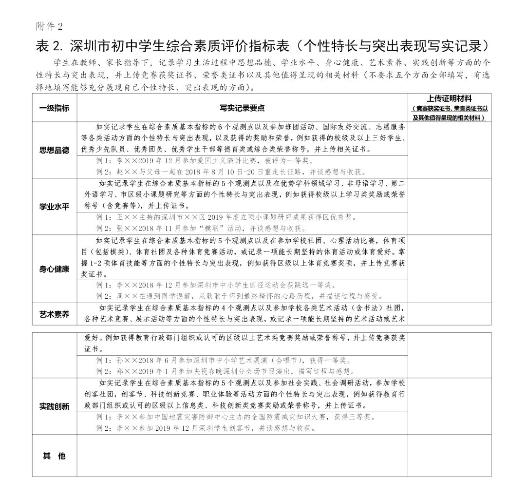 2026年郑州市高中美术学科人美版美术教材培训活动在郑州市第十九高级中学举行(图1)
